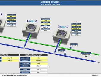 650_5th_Ave_bacnet