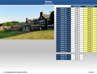 BernardsTownship_OakSt_Homepage
