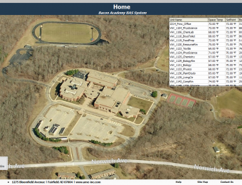 2-OverviewPage