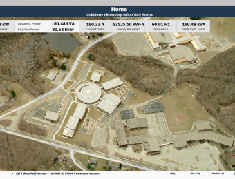 2.2-OverviewPage