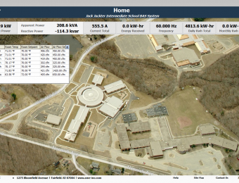 21-OverviewPage