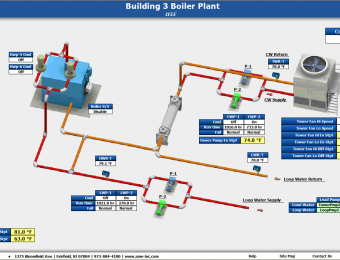IEEE_BoilerPlant