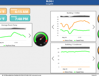 IEEE_Dashboard