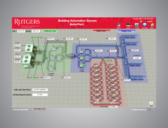 BoilerPlant