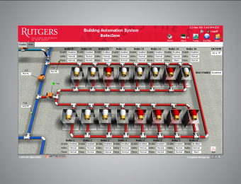 Boilers