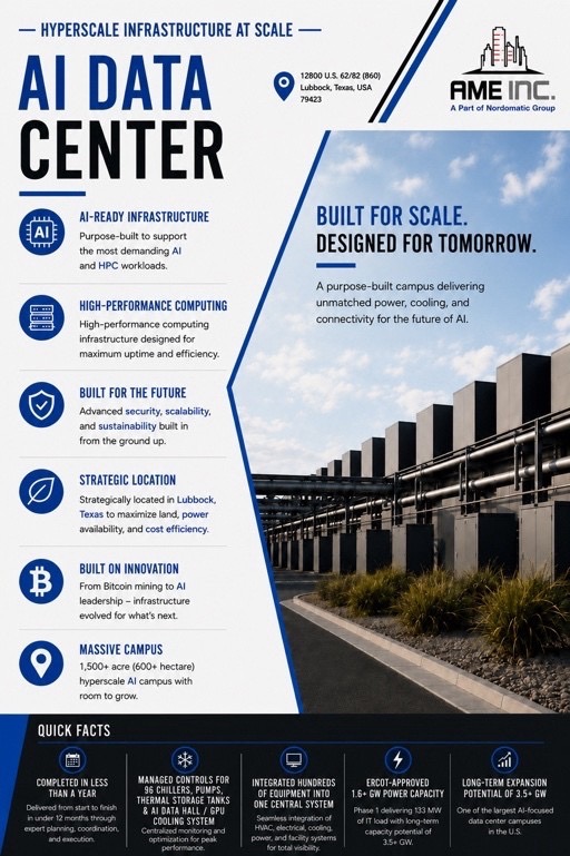 Hyperscale AI data center project